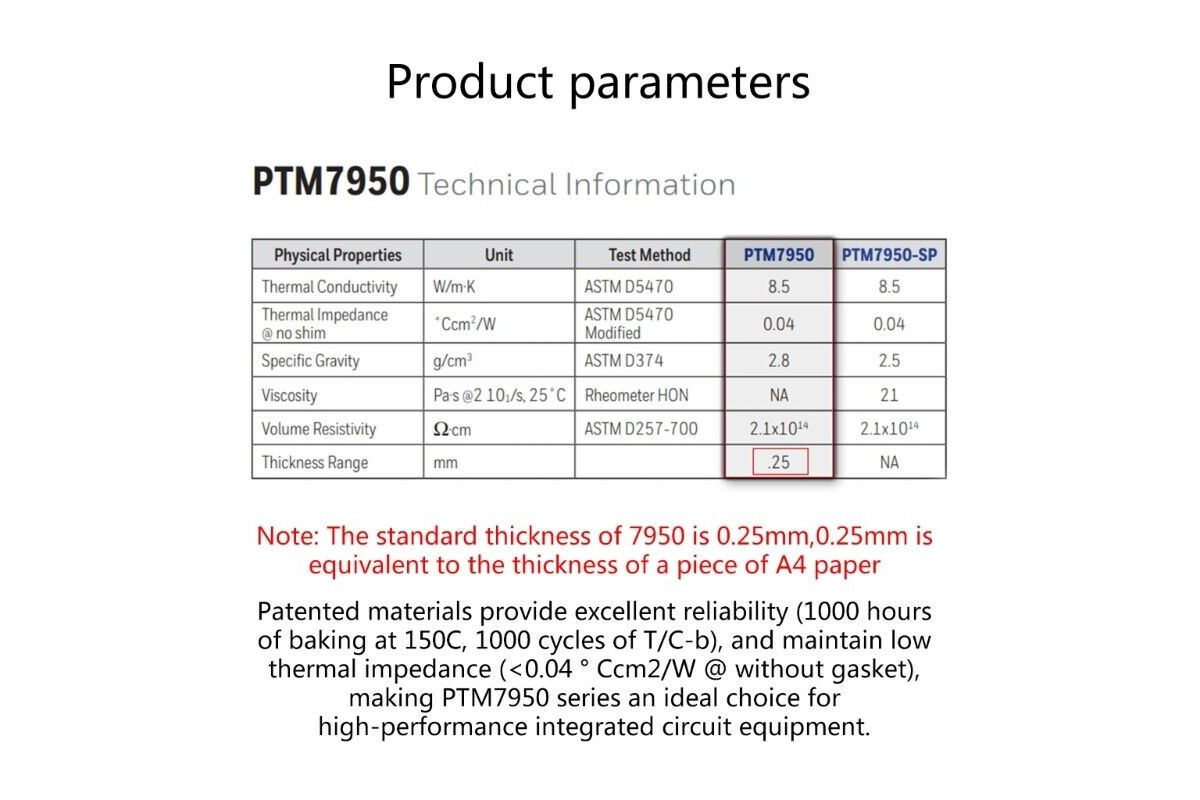 PTM7950 Most Thermally Conductive Phase Change Pad With 49 OFF