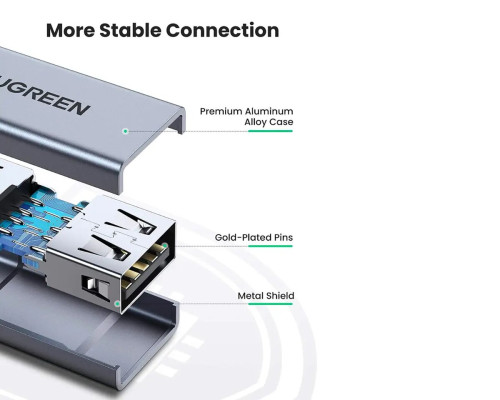 Адаптер UGREEN US381 USB3.0 A/F to A/F Adapter Aluminum Case(UGR-20119) (UGR-20119)