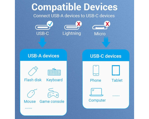 Кабель-перехiдник Vention USB 3.0 C Male to A Female OTG Cable 0.15M Gray Aluminum Alloy Type (CCXHB) (CCXHB)