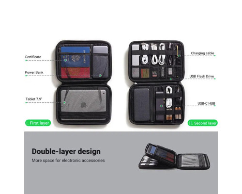 Органайзер UGREEN LP139 Storage Bag (Gray)(UGR-50147) (UGR-50147)