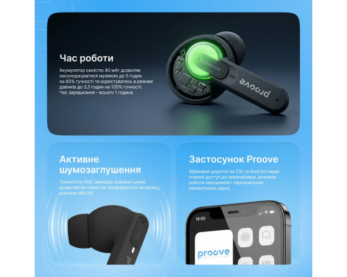 Бездротові навушники Proove Mello TWS with ANC (APP) white 2003000297010 6901113985984