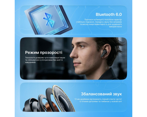 Бездротові навушники Proove Mello TWS with ANC (APP) white 2003000297010 6901113985984