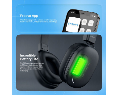 Бездротові навушники Proove Symphony Neo (APP) white/gray 2003000310979 6901119056848