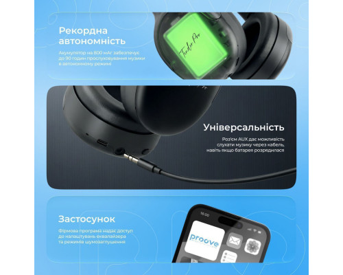 Бездротові навушники Proove Tender Pro with ANC (APP) white 2003000263404 6901113697986