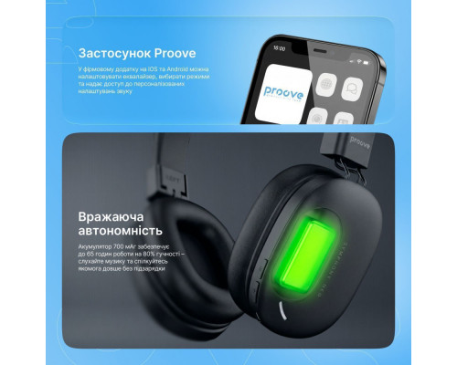 Бездротові навушники Proove Symphony Neo (APP) black 2003000310214 6901116673871