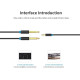 Кабель Vention 3.5mm TRS Male to Dual 6.35mm Male Audio Cable 1M Black (BACBF)