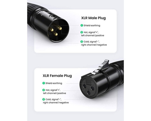 Аудіо кабель UGREEN AV162 Cannon Female Connector(UGR-80440)