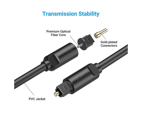 Кабель Vention Optical Fiber Audio Cable 1.5M Black (BAEBG)