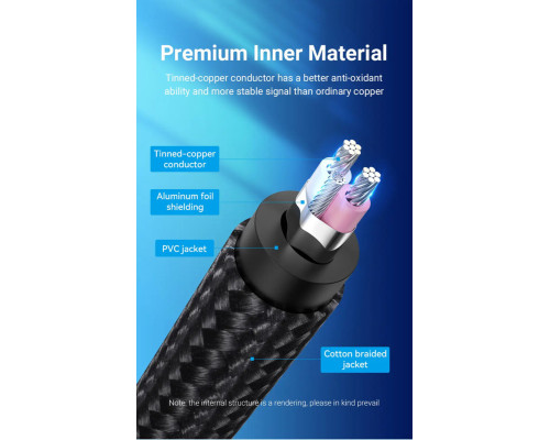 Аудіокабель Vention Cotton Braided 3.5mm TRS Male to 6.35mm Male Audio Cable 5M Gray Aluminum Alloy Type (BAUHJ) (BAUHJ)