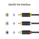 Кабель Vention 3RCA Male to 3RCA Male Cable 2M Black (BCABH)