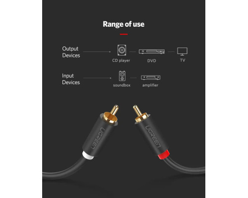 Аудіо кабель UGREEN AV104 2RCA Male to 2RCA Male Cable 1m (Black)(UGR-30747) (UGR-30747)