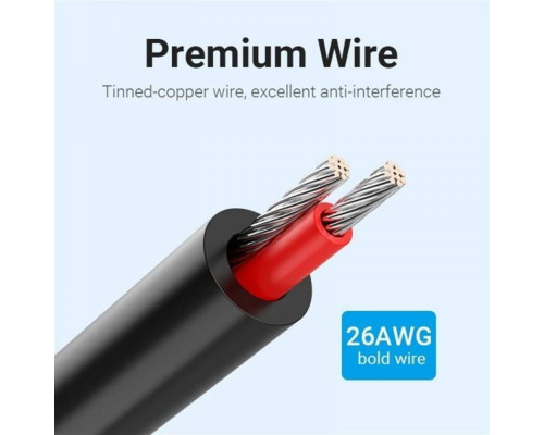 Аудіокабель Vention 3.5MM Male to 2-Male RCA Adapter Cable 0.5M Black (BCLBD)