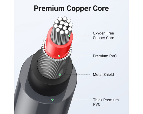 Аудіокабель UGREEN AV104 2RCA Male to 2RCA Male Cable 5m (Black) (UGR-10520)