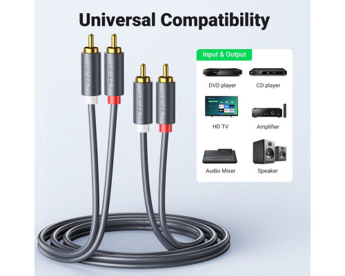 Аудіокабель UGREEN AV104 2RCA Male to 2RCA Male Cable 5m (Black) (UGR-10520)
