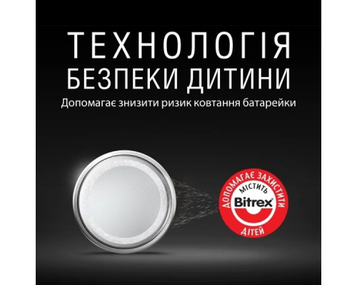 Батарейка Duracell CR2025 (5шт) PLS-00-00160067