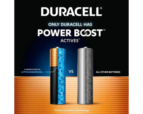 Батарейка Duracell Optimum LR6 AA MX1500 (8шт) PLS-00-00160073