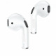 Навушники BOROFONE BW02 Plus True wireless BT headset White