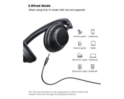 Навушники UGREEN HP202 HiTune Max5 Hybrid Active Noise-Cancelling Headphones Black(UGR-25255)