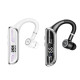 Блютуз гарнітура XO BE52 On-Ear Bluetooth Single Side Headset Біла mag-6975837581821140441