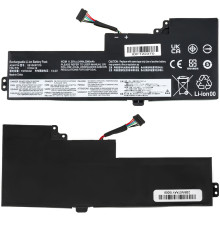 Батарея для ноутбука LENOVO 01AV419 (ThinkPad: T470, T480, A475, A485) 11.4V 2000mAh 23Wh Black NBB-132432