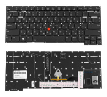 Клавіатура для ноутбука LENOVO (ThinkPad: P1 Gen 4) rus, black, без фрейма, підсвічування клавіш (ОРИГІНАЛ)
