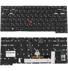 Клавіатура для ноутбука LENOVO (ThinkPad: P1 Gen 4) rus, black, без фрейма, підсвічування клавіш (ОРИГІНАЛ)