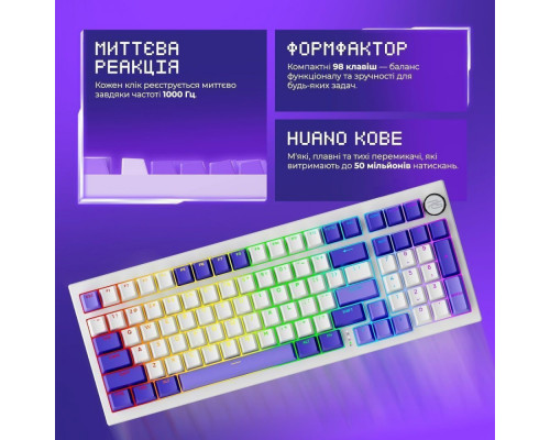 Бездротова клавіатура Proove Gaming Slicker Special Edition (Ukraine Layout) black/purple 2003000266979 6901112853024