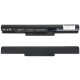 Батарея для ноутбука Sony BPS35 (VAIO FIT 15E) 14.8V 2600mAh Black NBB-122068