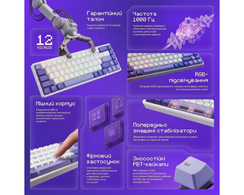 Дротова магнітна клавіатура Proove Gaming Cyrex (Ukraine Layout) white/purple 2003000343052 6901116126216