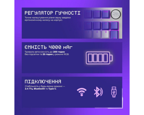 Бездротова клавіатура Proove Gaming Slicker Special Edition (Ukraine Layout) white/purple 2003000266993 6901115232123