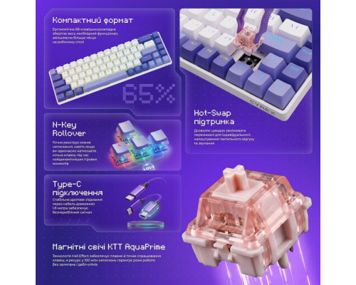 Дротова магнітна клавіатура Proove Gaming Cyrex (Ukraine Layout) black/purple 2003000347470 6901116586232