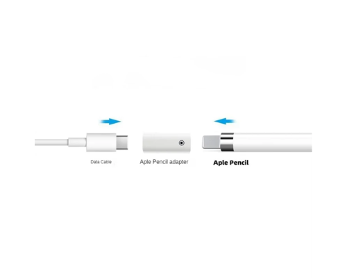 Адаптер для стілуса Apple Pencil 1st gen Lightning (female) to Type-C (female) Колір Бiлий 2020000427766