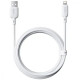 Кабель Baseus Silky Series Fast Charging Lightning 2.4A (2m) white 2003000230772 6932172668785