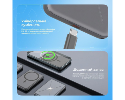 Портативна Батарея Proove X-Core 20W 5000mAh gray 2003000288612 6901117807220