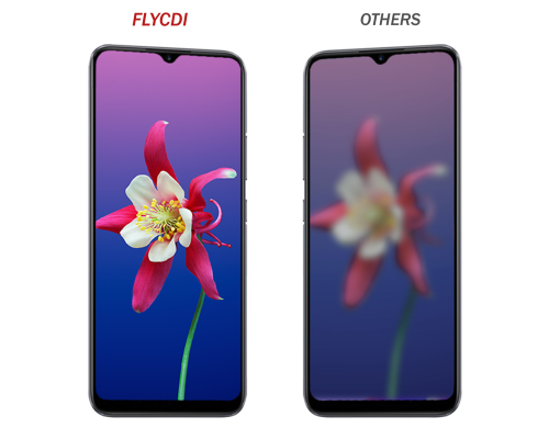 Дисплей Realme C21Y з сенсором black (FLYCDI) PLS-00-00110977