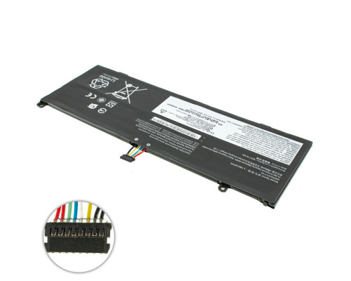 Батарея для ноутбука LENOVO L18M4PF0 (ThinkBook 13s-IWL, 14s-IWL) 15.2V 2900mAh 44Wh Black (5B10W67315) NBB-124653