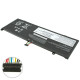 Батарея для ноутбука LENOVO L18M4PF0 (ThinkBook 13s-IWL, 14s-IWL) 15.2V 2900mAh 44Wh Black (5B10W67315) NBB-124653