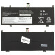 Батарея для ноутбука LENOVO L18M4PF0 (ThinkBook 13s-IWL, 14s-IWL) 15.2V 2900mAh 44Wh Black (5B10W67315) NBB-124653