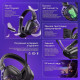 Бездротова ігрова гарнітура Proove Gaming Rage (APP) white/purple 2003000347500 6901111127072