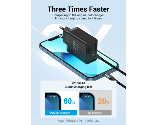 Зарядний пристрій Vention 20W 1USB-C black PLS-00-00134646
