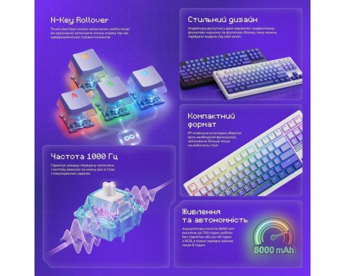 Бездротова клавіатура Proove Gaming Rampage (Ukraine Layout) gradient purple/black 2003000343069 6901113812754