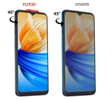 Дисплей Realme C33 з сенсором black (FLYCDI) PLS-00-00110979