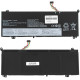 Батарея для ноутбука LENOVO L19C4PDB (ThinkBook 14s Yoga ITL, 14 G2 ARE) 15.44V 3912mAh 60Wh Black NBB-128445