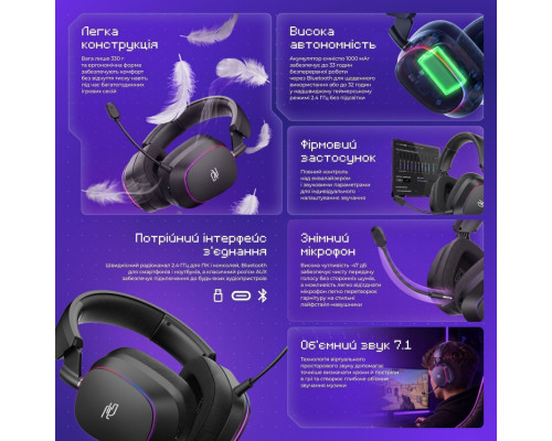 Бездротова ігрова гарнітура Proove Gaming Starlight (APP) white/purple 2003000347494 6901115730308