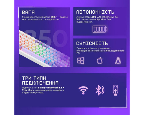 Бездротова клавіатура Proove Gaming Coupe (Ukraine Layout) black/purple 2003000300291 6901114175988