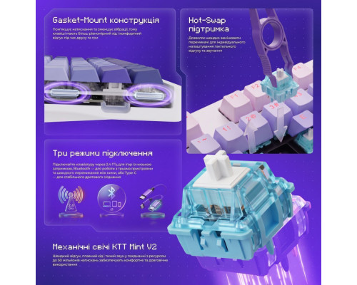 Бездротова клавіатура Proove Gaming Rampage (Ukraine Layout) gradient purple/white 2003000343076 6901111475173