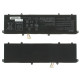 Оригінальна батарея для ноутбука ASUS C31N1905 (VivoBook S S433FA, S533FL, M533IA) 11.55V 4335mAh 50Wh Black (0B200-03580100)