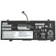 Оригінальна батарея для ноутбука LENOVO L18C4PF4 (IdeaPad S540-14API) 15.44V 2964mAh Black NBB-128718