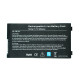 Батарея для ноутбука ASUS A32-F80 (A8, F8, F50, X60, X61, N80, N81, F80, F81, F83, X80, X81, X82, X85) 11.1V 5200mAh Black NBB-32116