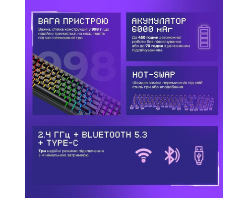 Бездротова клавіатура Proove Gaming Slicker Pro (Ukraine Layout) black/purple 2003000301823 6901119416796